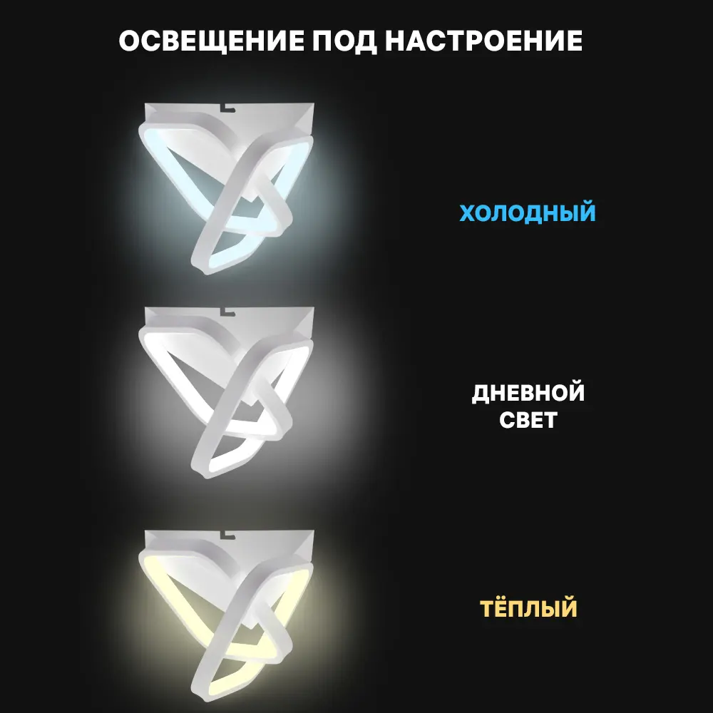 Фото 3 Люстра потолочная Ritter Falena с пультом управления 8 м² регулируемый белый свет цвет белый Фото 3 Люстра потолочная Ritter Falena с пультом управления 8 м² регулируемый белый свет цвет белый