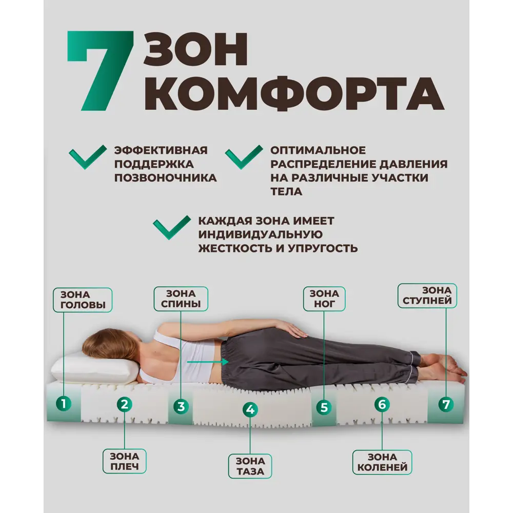 Фото 2 Матрас Devison Relax 160x200x19 см беспружинный, двуспальный Фото 2 Матрас Devison Relax 160x200x19 см беспружинный, двуспальный
