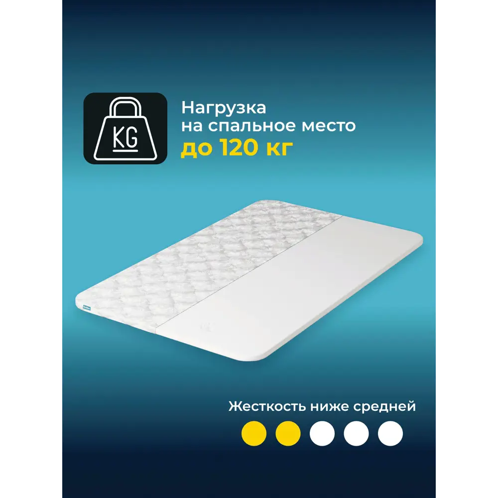 Фото 4 Матрас-топпер EmiSon с эффектом памяти Memory 140x200x4 см, с резинками, беспружинный, полутораспальный Фото 4 Матрас-топпер EmiSon с эффектом памяти Memory 140x200x4 см, с резинками, беспружинный, полутораспальный