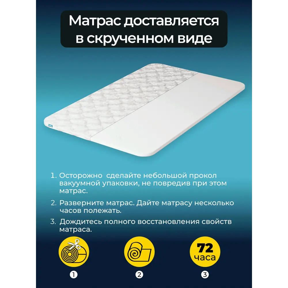 Фото 2 Матрас-топпер EmiSon с эффектом памяти Memory 140x200x4 см, с резинками, беспружинный, полутораспальный Фото 2 Матрас-топпер EmiSon с эффектом памяти Memory 140x200x4 см, с резинками, беспружинный, полутораспальный