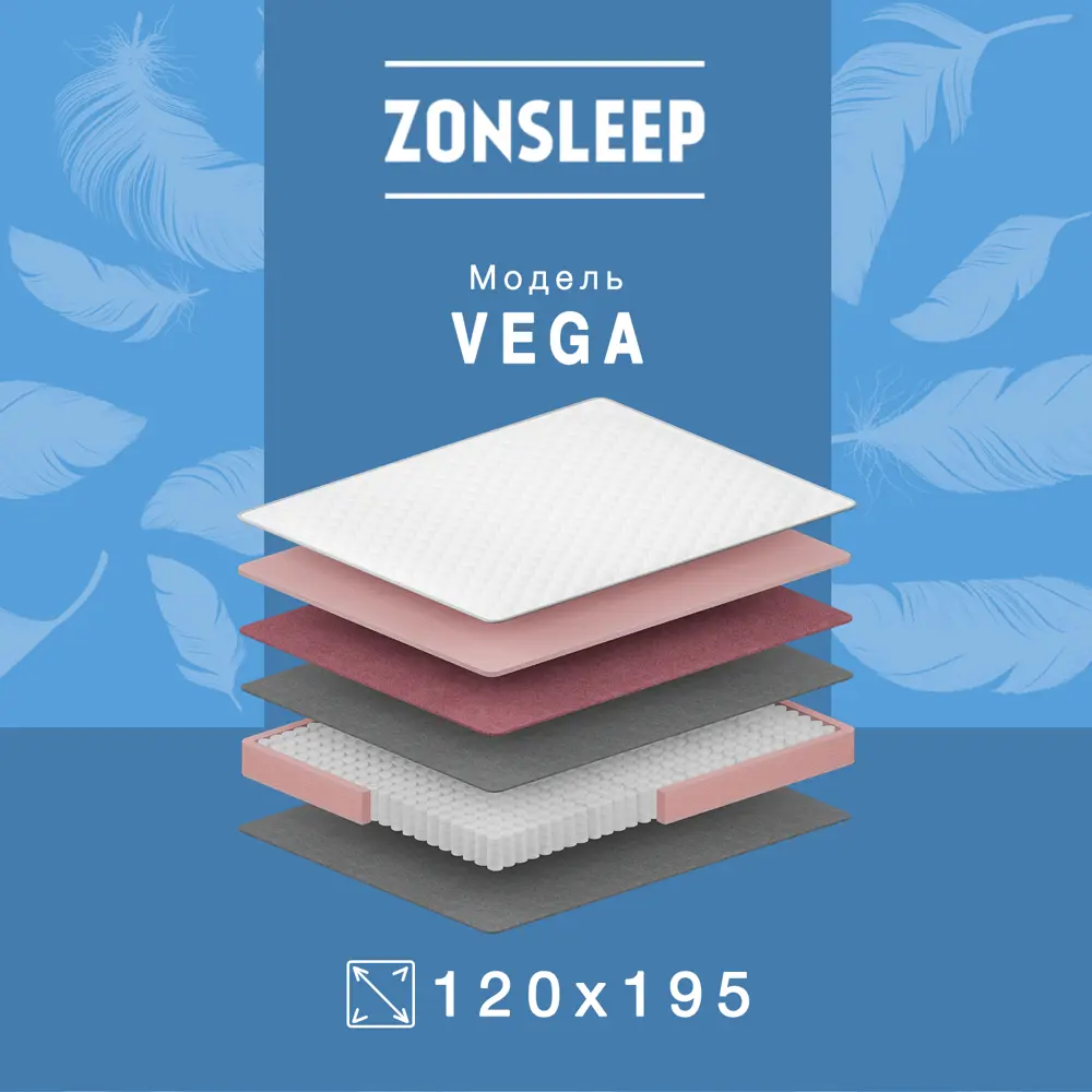 Фото Матрас ZonSleep Vega 120x195x21 см независимый пружинный блок, полутораспальный Фото Матрас ZonSleep Vega 120x195x21 см независимый пружинный блок, полутораспальный