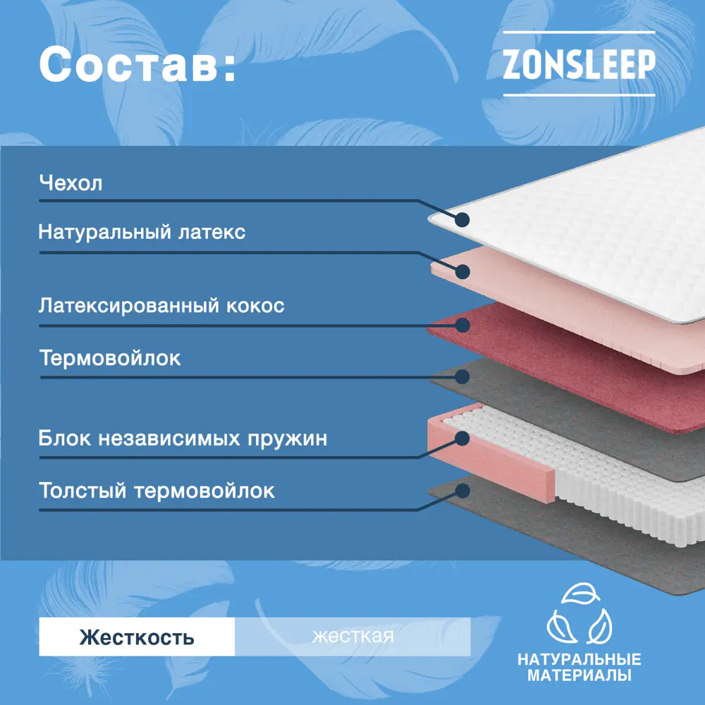 Фото 2 Матрас ZonSleep Energi 80x190x22 см независимый пружинный блок, односпальный Фото 2 Матрас ZonSleep Energi 80x190x22 см независимый пружинный блок, односпальный