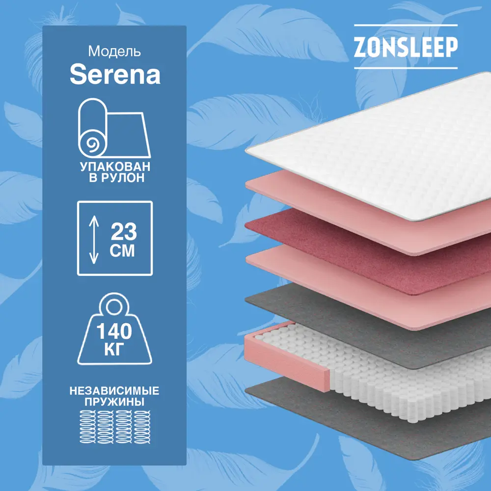 Фото 3 Матрас ZonSleep Serena 90x190x22 см независимый пружинный блок, односпальный Фото 3 Матрас ZonSleep Serena 90x190x22 см независимый пружинный блок, односпальный