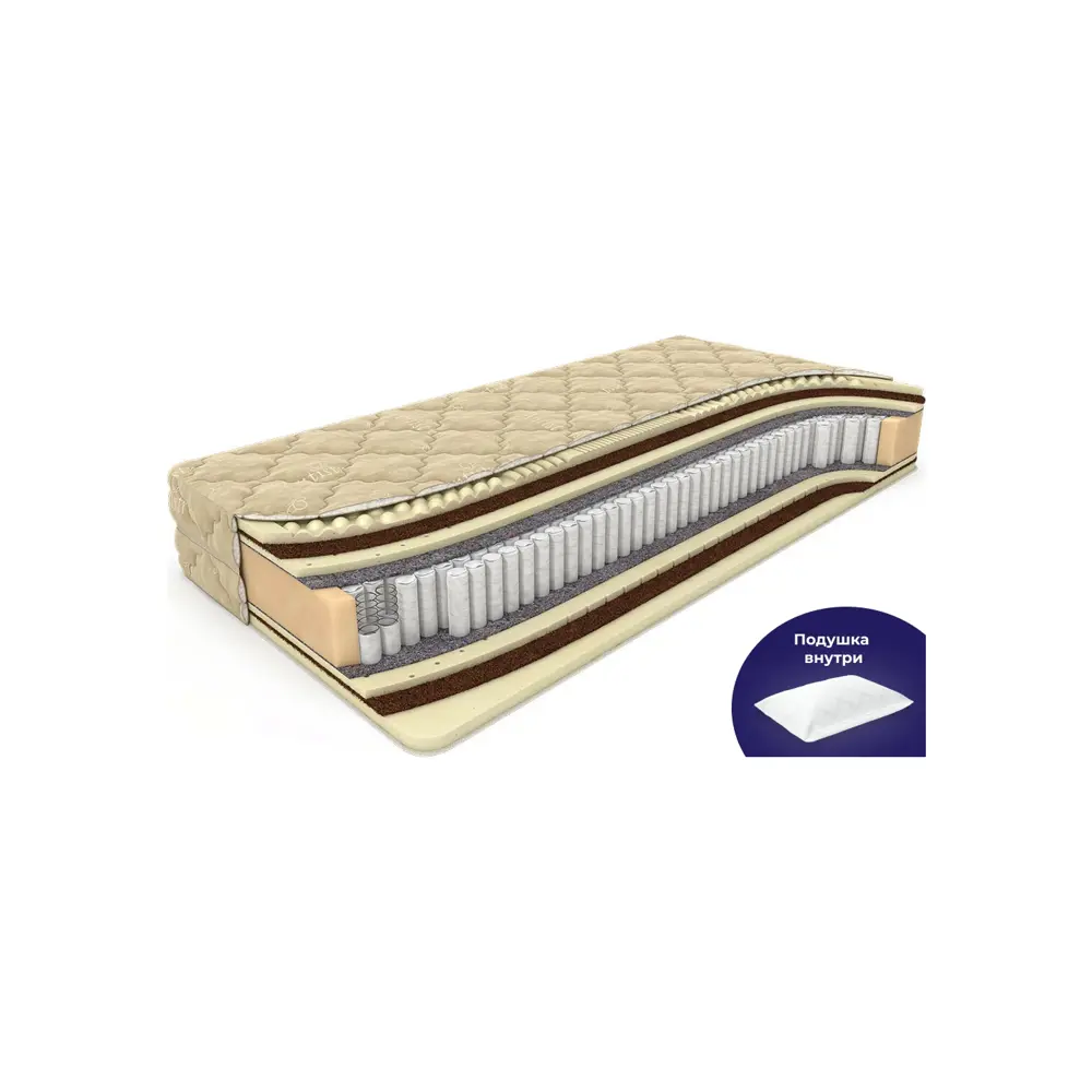 Фото Матрас Dreamline Paradise Massage S1000 90x200, односпальный, латексный Фото Матрас Dreamline Paradise Massage S1000 90x200, односпальный, латексный