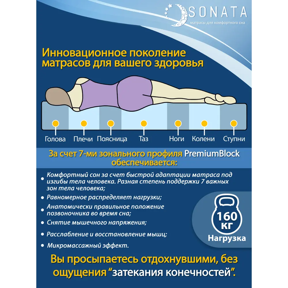 Фото 2 Матрас ортопедический Sonata 7 зон повышенная жесткость 90x200x18 см беспружинный, детский Фото 2 Матрас ортопедический Sonata 7 зон повышенная жесткость 90x200x18 см беспружинный, детский