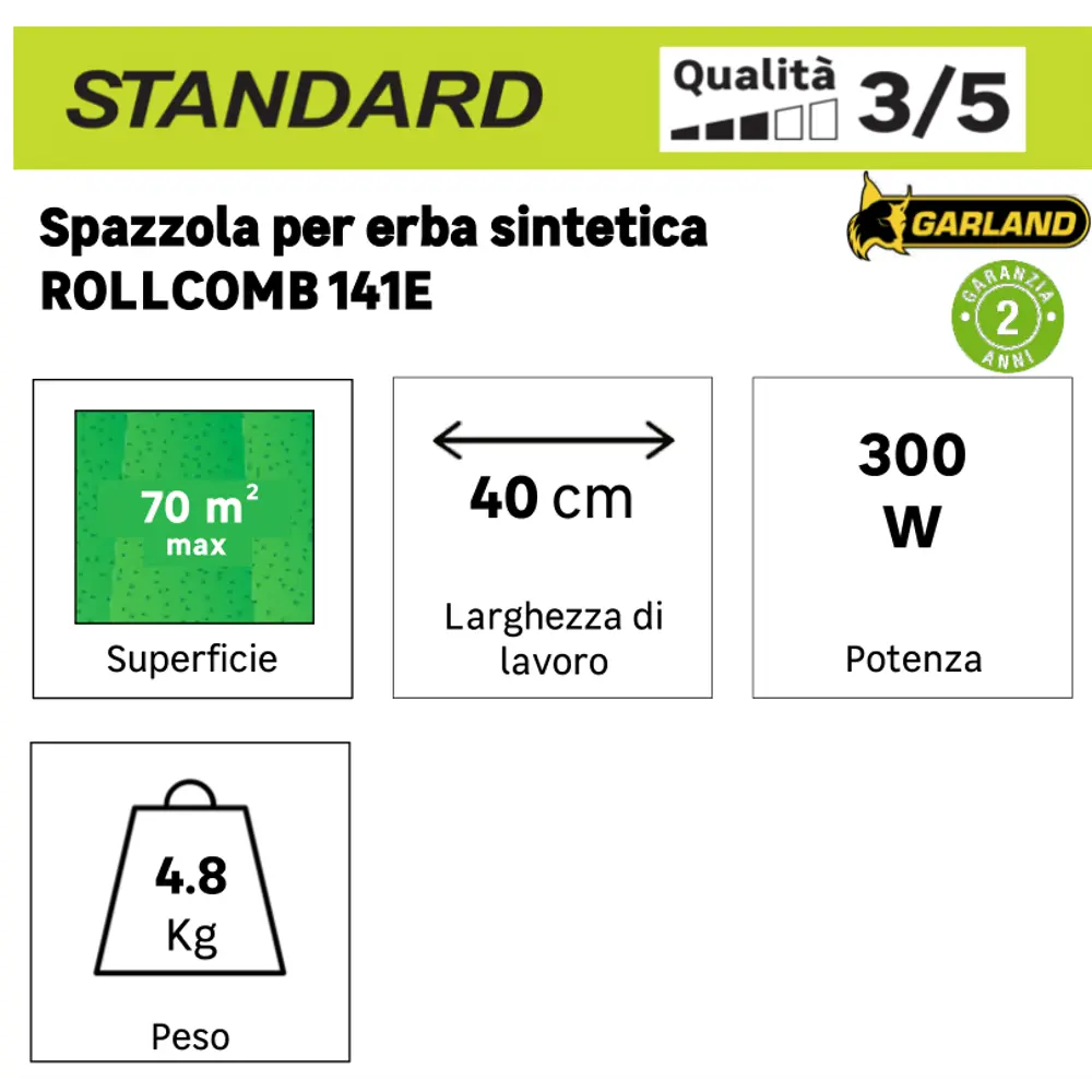 Фото 17 Дверь для шкафа «Джули» 60 см 3 ящика