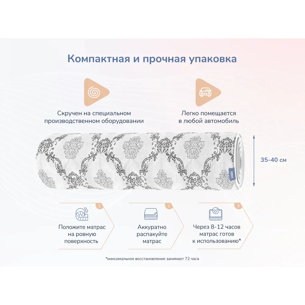 Фото 7 Матрас Димакс Твист Ролл Лайт 120x200x11 см беспружинный, односпальный Фото 7 Матрас Димакс Твист Ролл Лайт 120x200x11 см беспружинный, односпальный