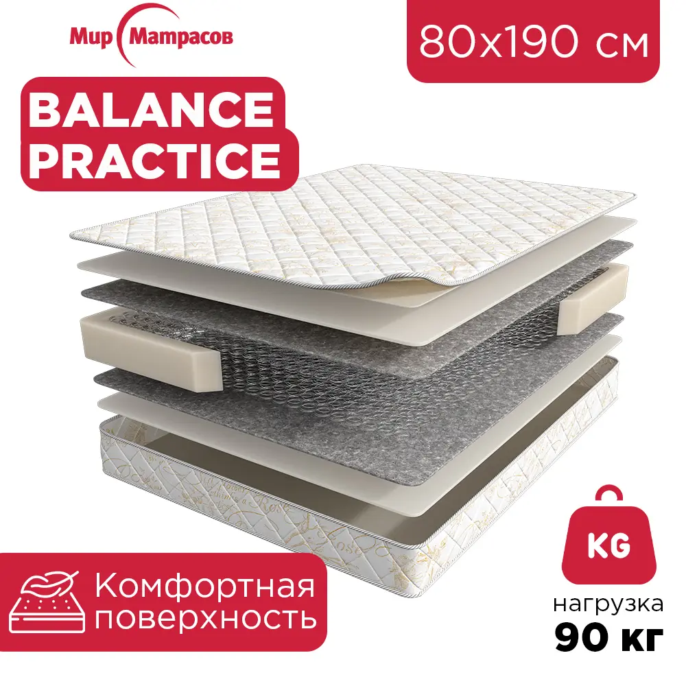 Фото Матрас Мир матрасов Balance Practice 80x190 см зависимый пружинный блок, односпальный