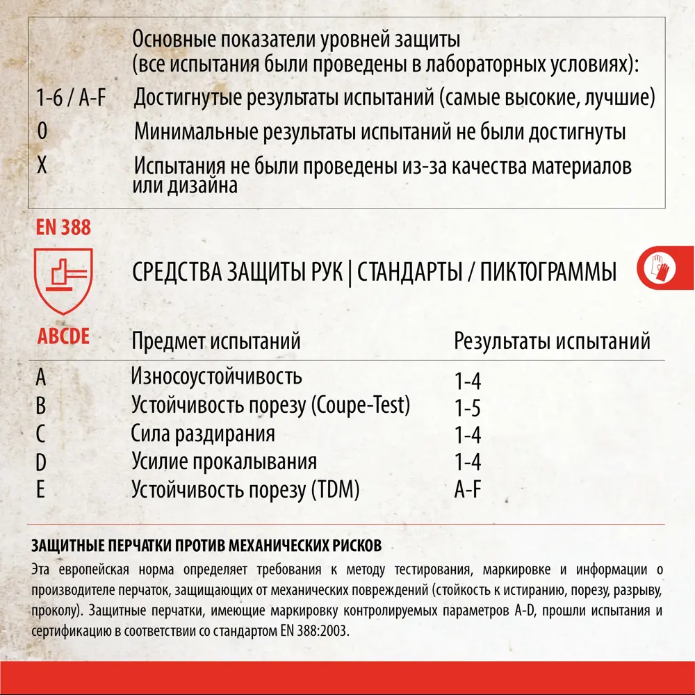 Фото 2 Перчатки полиуретановые Nitras 6215 размер 6 XS 2 пары Фото 2 Перчатки полиуретановые Nitras 6215 размер 6 XS 2 пары