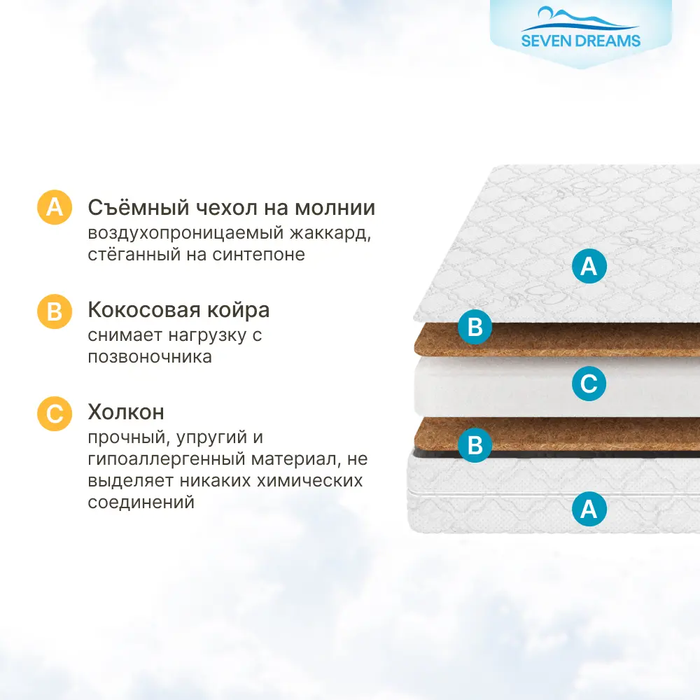 Фото 2 Матрас Seven Dreams Classic Cocos 75x12x160 см беспружинный, односпальный Фото 2 Матрас Seven Dreams Classic Cocos 75x12x160 см беспружинный, односпальный