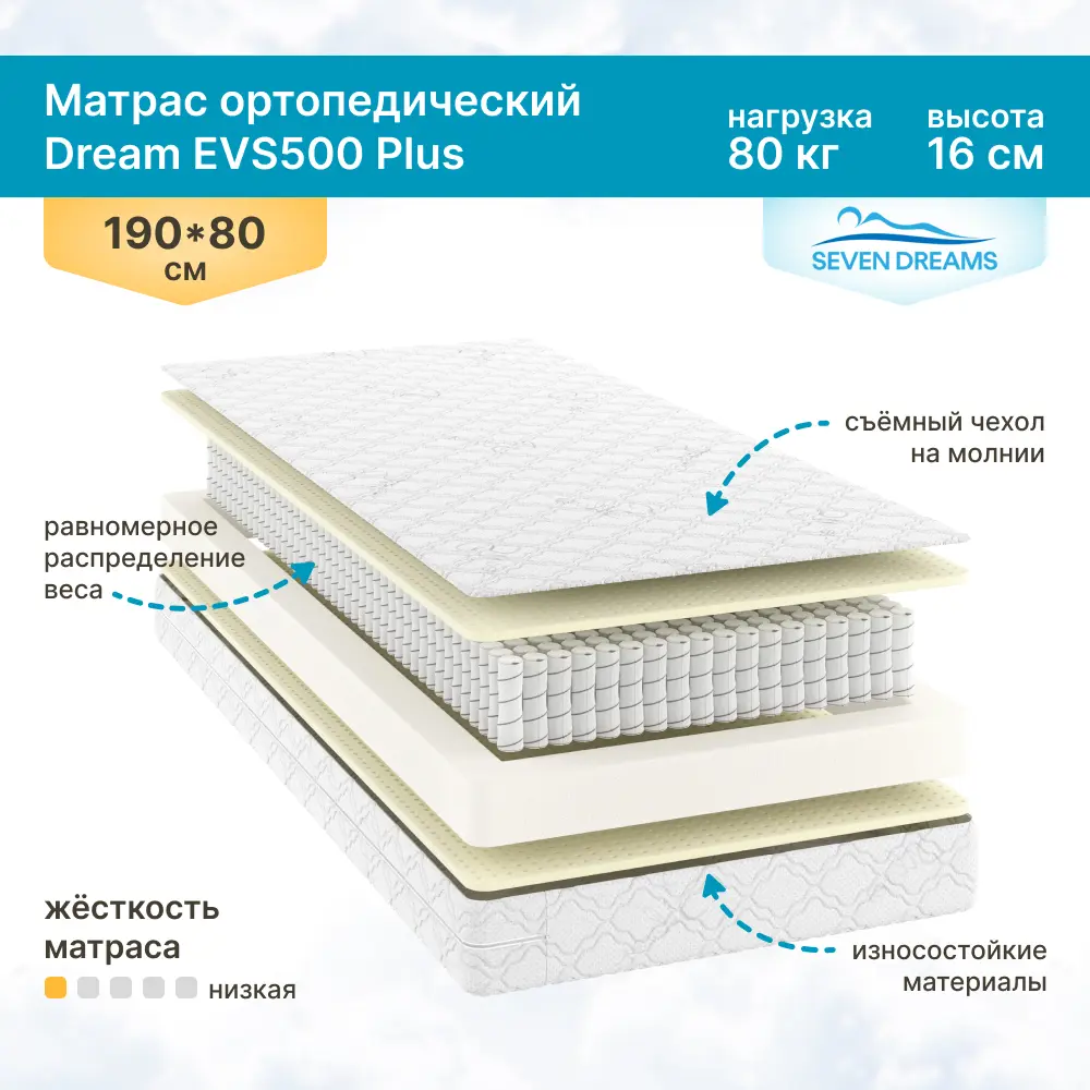 Фото Матрас Seven Dreams Dream EVS500 Plus 80x16x190 см независимый пружинный блок, односпальный Фото Матрас Seven Dreams Dream EVS500 Plus 80x16x190 см независимый пружинный блок, односпальный
