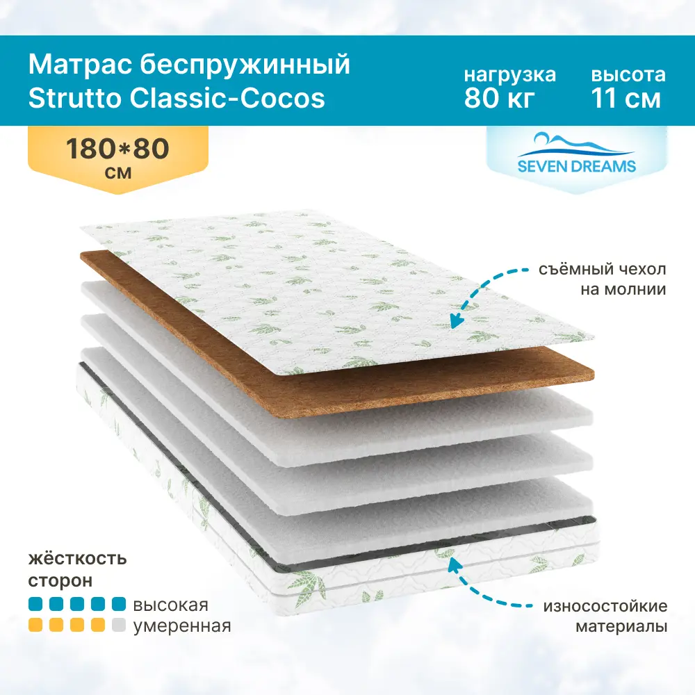 Фото Матрас Seven Dreams Strutto Classic-cocos 80x11x180 см беспружинный, односпальный Фото Матрас Seven Dreams Strutto Classic-cocos 80x11x180 см беспружинный, односпальный