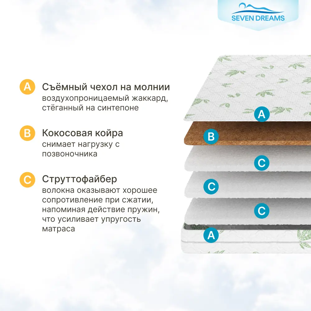 Фото 5 Матрас Seven Dreams Strutto Classic-cocos 80x11x200 см беспружинный, односпальный Фото 5 Матрас Seven Dreams Strutto Classic-cocos 80x11x200 см беспружинный, односпальный