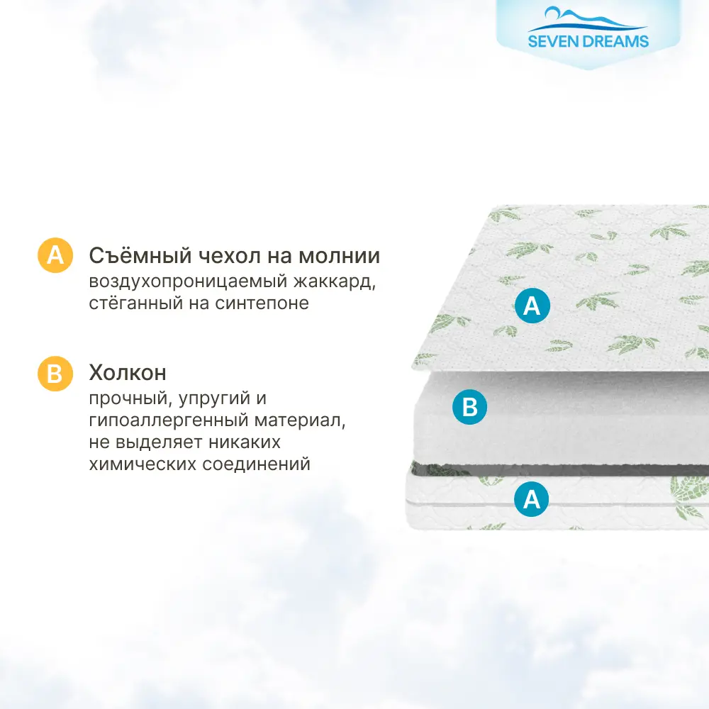 Фото 2 Матрас Seven Dreams Classic Hollcon 80x10x200 см беспружинный, односпальный Фото 2 Матрас Seven Dreams Classic Hollcon 80x10x200 см беспружинный, односпальный