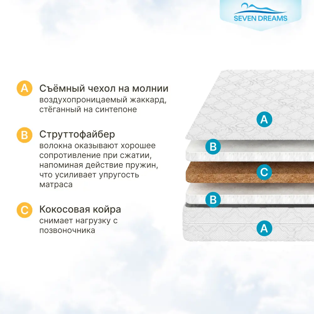Фото 2 Матрас Seven Dreams Cocos Strutto 80x10x200 см беспружинный, односпальный Фото 2 Матрас Seven Dreams Cocos Strutto 80x10x200 см беспружинный, односпальный