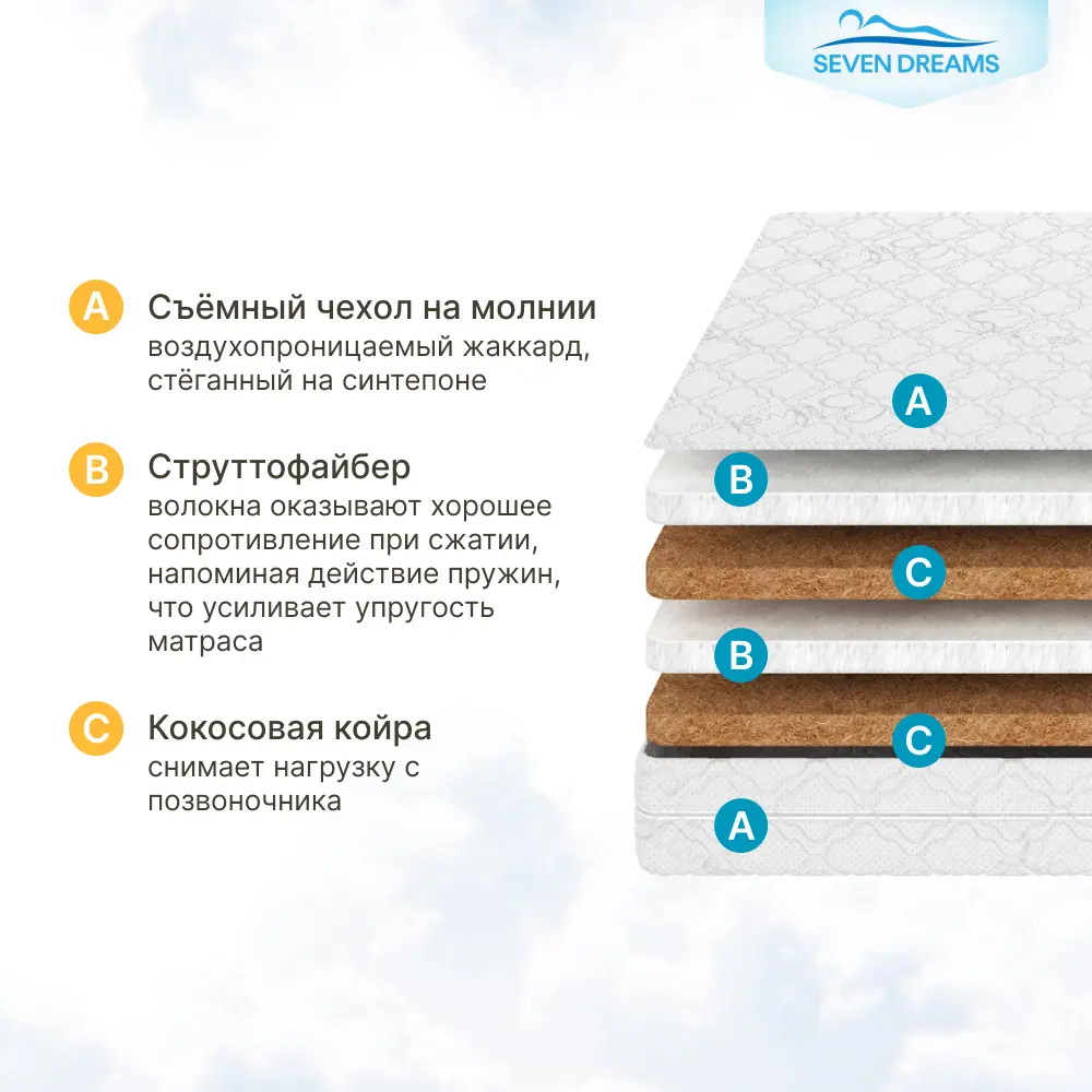 Фото 5 Матрас Seven Dreams Cocos Strutto Optimal 60x12x120 см беспружинный, односпальный Фото 5 Матрас Seven Dreams Cocos Strutto Optimal 60x12x120 см беспружинный, односпальный