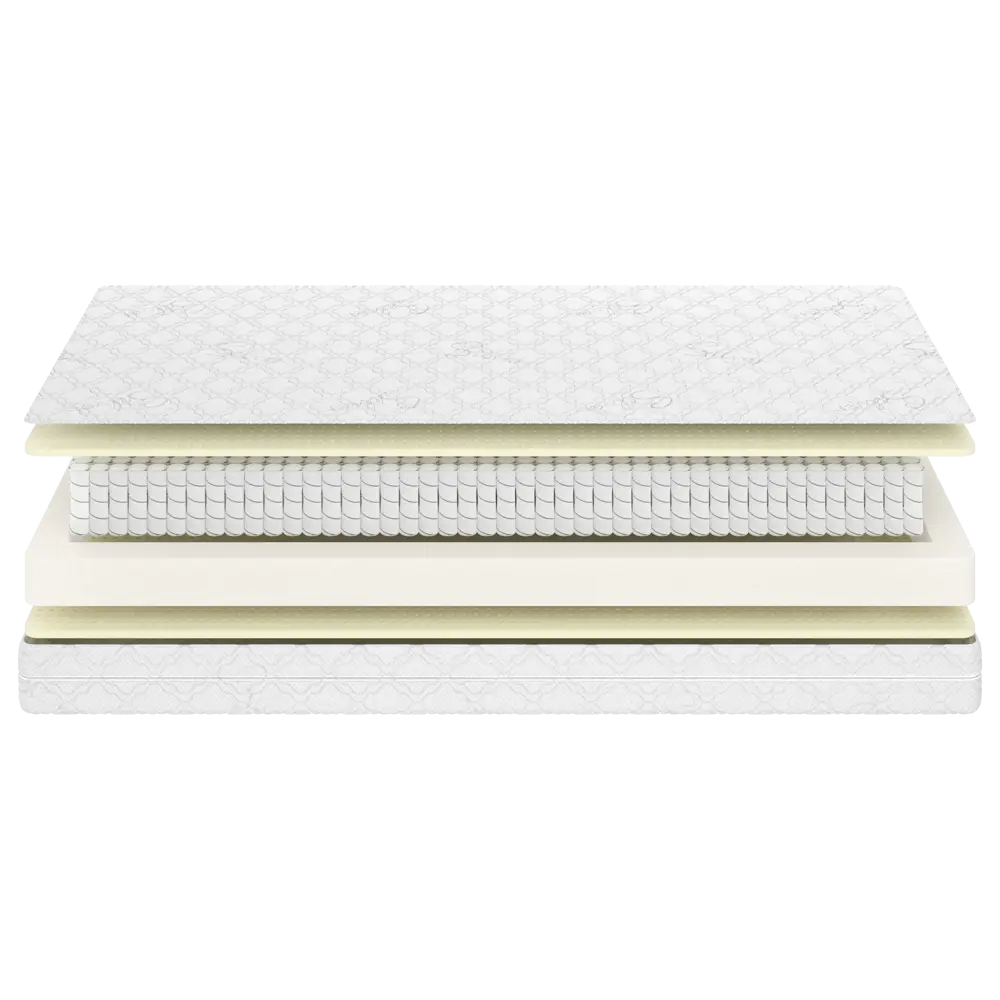 Фото 3 Матрас Seven Dreams Dream EVS500 80x12x180 см независимый пружинный блок, односпальный Фото 3 Матрас Seven Dreams Dream EVS500 80x12x180 см независимый пружинный блок, односпальный