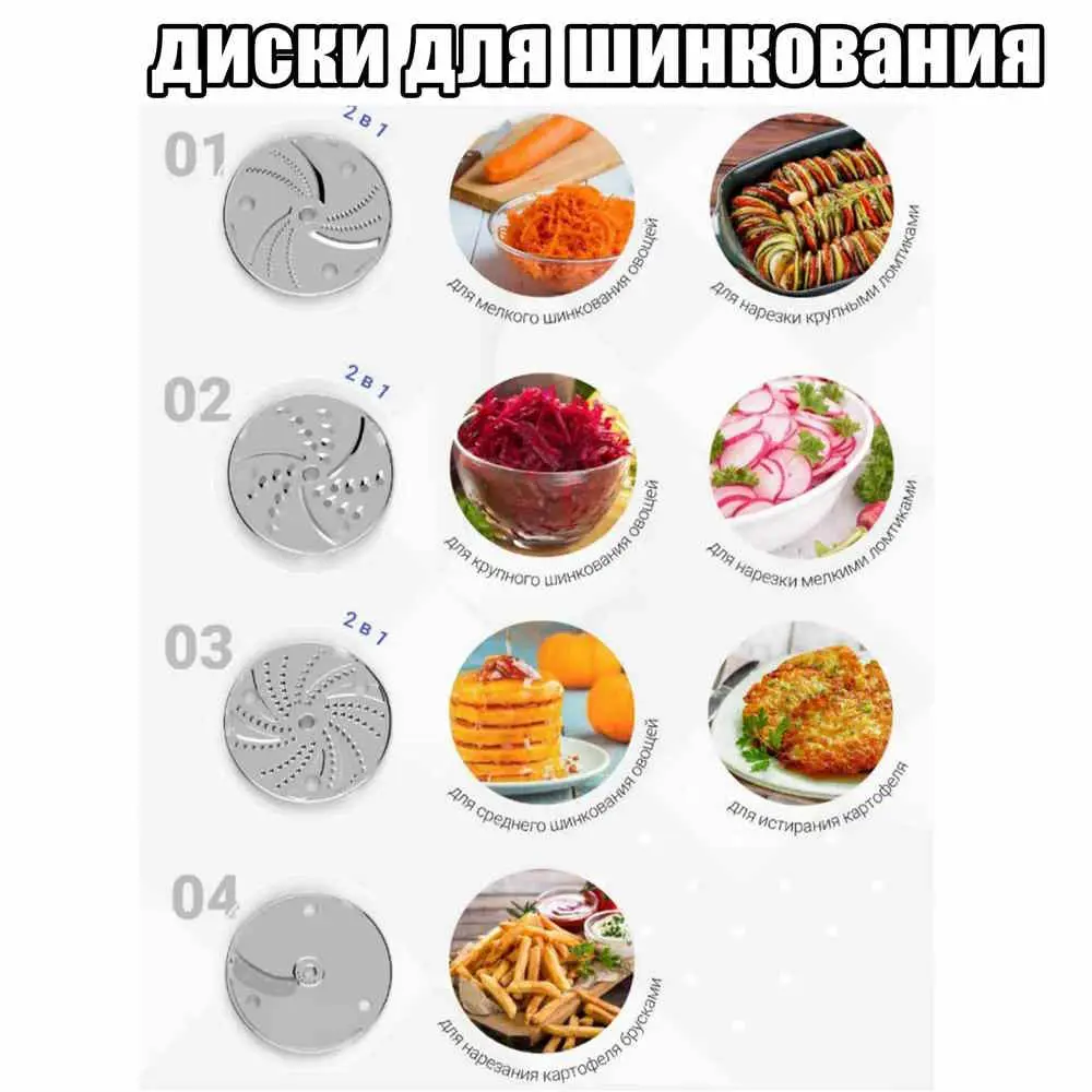 Фото 2 Электрическая мясорубка Белвар ЭТБ-2 1300 Вт цвет белый Фото 2 Электрическая мясорубка Белвар ЭТБ-2 1300 Вт цвет белый
