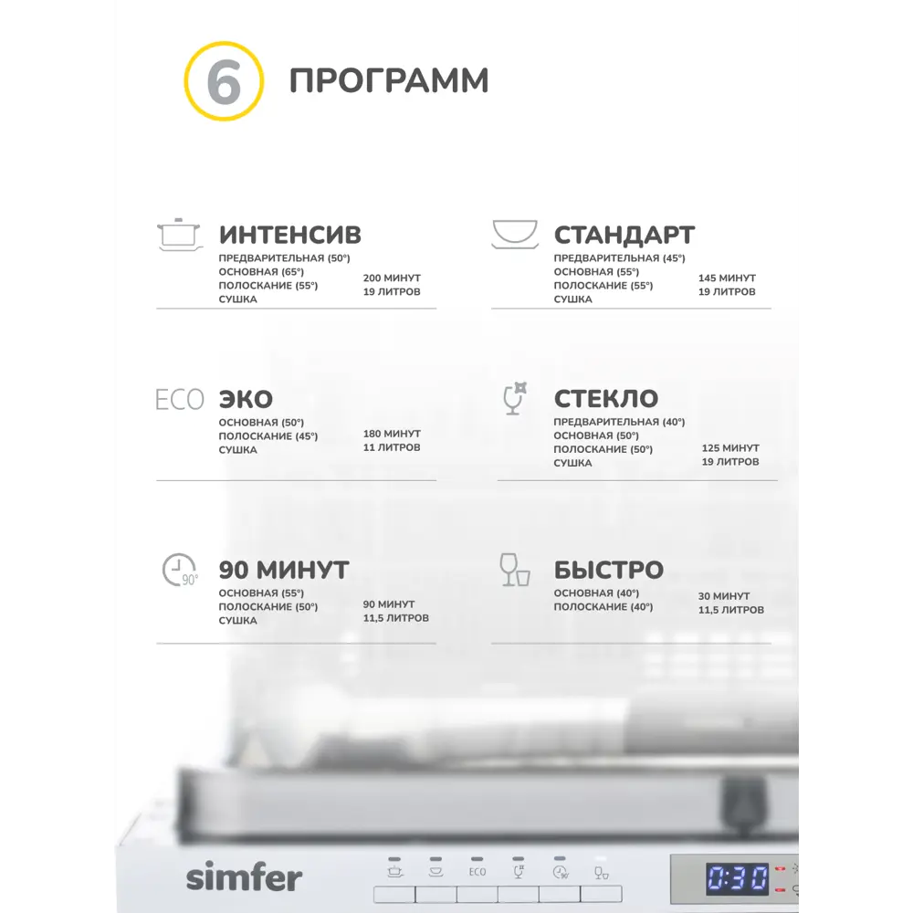 Фото 6 Встраиваемая посудомоечная машина Simfer DRB6603 59.8 см 6 программ цвет серебристый металлик Фото 6 Встраиваемая посудомоечная машина Simfer DRB6603 59.8 см 6 программ цвет серебристый металлик