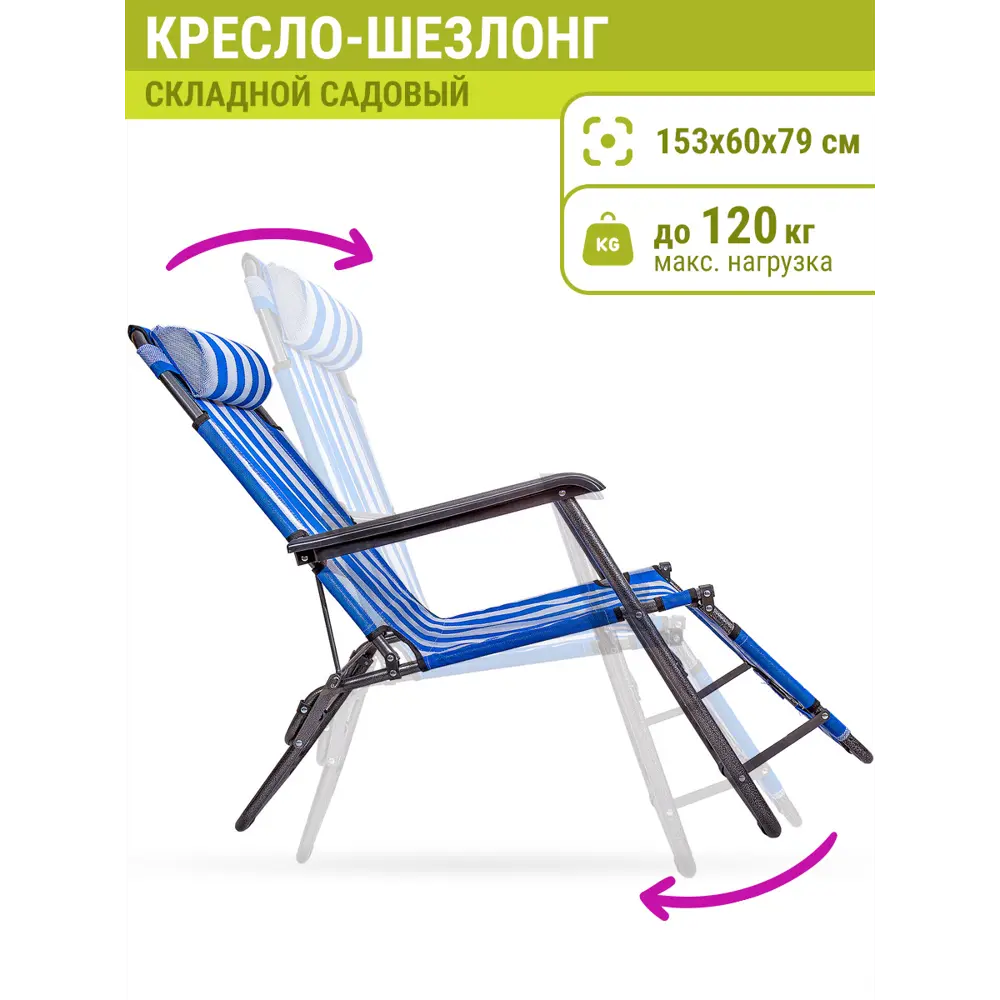 Фото 4 Шезлонг складной Proficamp Basic 153 см х 60 см х 80 см сталь/ткань цвет бело-синий Фото 4 Шезлонг складной Proficamp Basic 153 см х 60 см х 80 см сталь/ткань цвет бело-синий