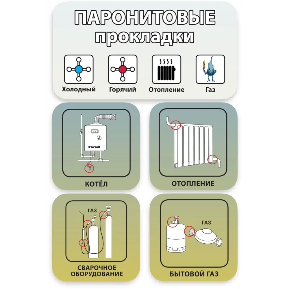 Фото 3 Набор паронитовых прокладок Профитт 3/8" 20 шт, 1/2" 20 шт, 3/4" 20 шт, 1" 20 шт. Фото 3 Набор паронитовых прокладок Профитт 3/8" 20 шт, 1/2" 20 шт, 3/4" 20 шт, 1" 20 шт.