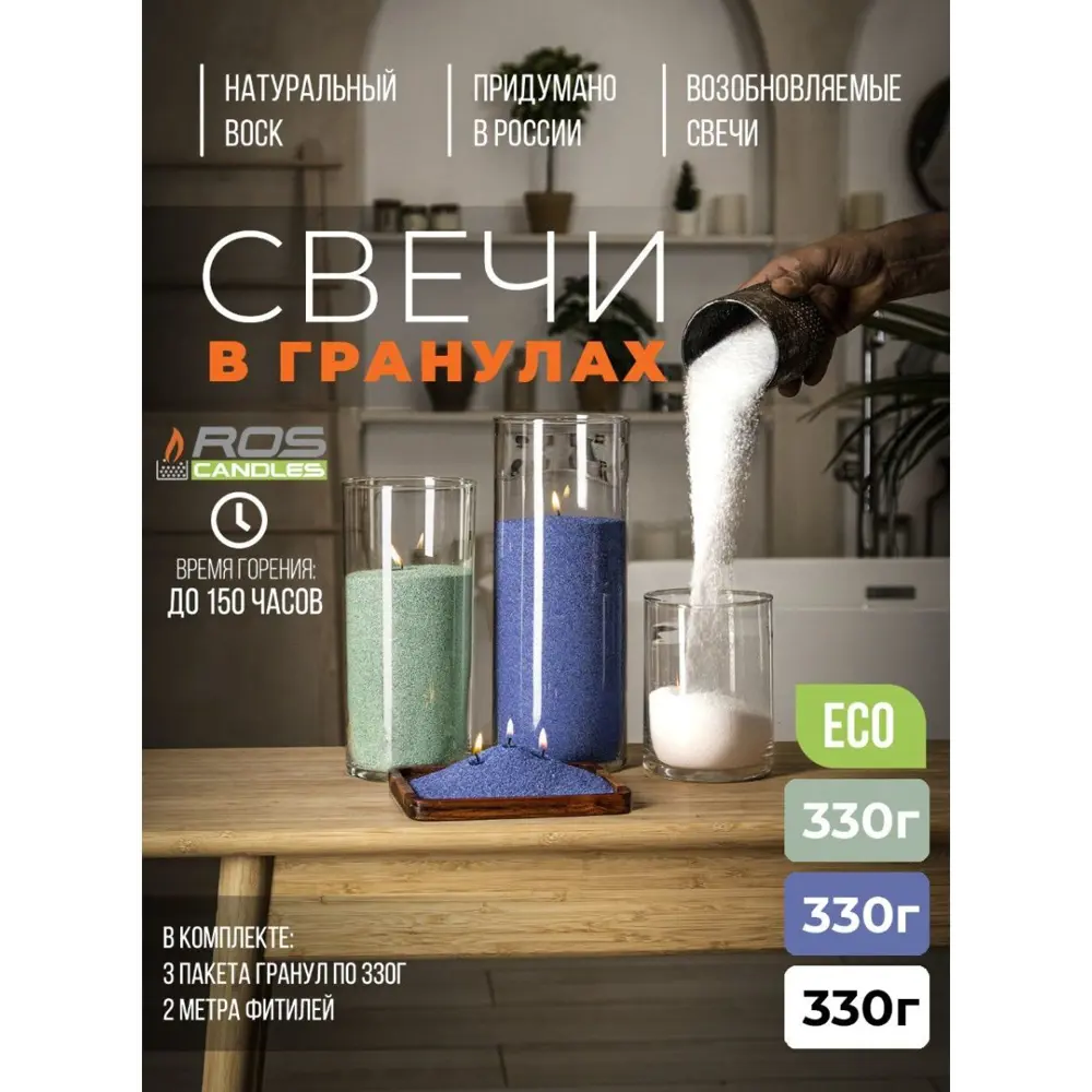 Фото Набор для изготовления свечей Roscandles 3 цвета и фитиль 2 м цвет мятный синий белый Фото Набор для изготовления свечей Roscandles 3 цвета и фитиль 2 м цвет мятный синий белый