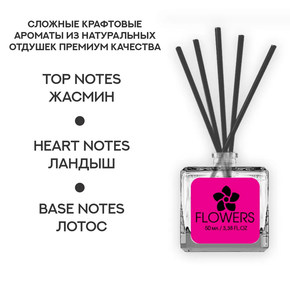 Фото 2 Ароматический диффузор Fbrush Flowers 50 мл Фото 2 Ароматический диффузор Fbrush Flowers 50 мл