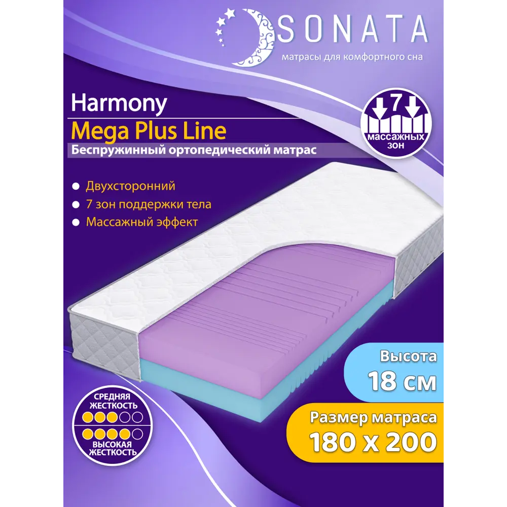 Фото Матрас Sonata 7 зон 180x200x18 см беспружинный, двуспальный Фото Матрас Sonata 7 зон 180x200x18 см беспружинный, двуспальный