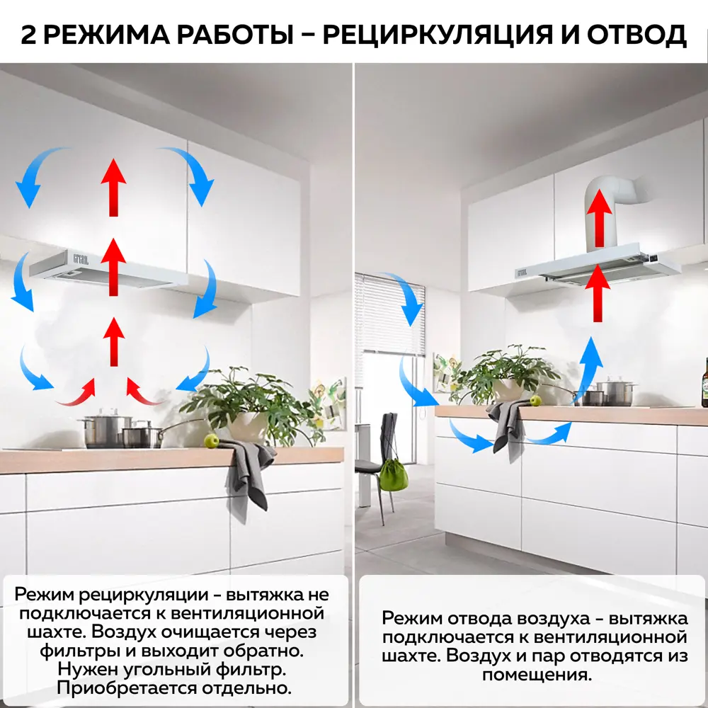 Фото 6 Встраиваемая вытяжка Gfgril GF-HD100TW 60 см цвет белый Фото 6 Встраиваемая вытяжка Gfgril GF-HD100TW 60 см цвет белый