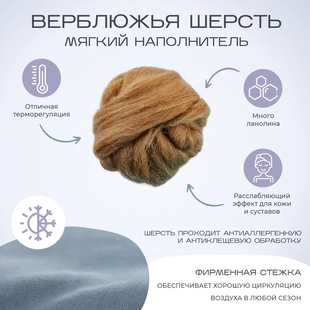 Фото 3 Одеяло SN Textile SW-B шерсть 205x172см цвет серый Фото 3 Одеяло SN Textile SW-B шерсть 205x172см цвет серый