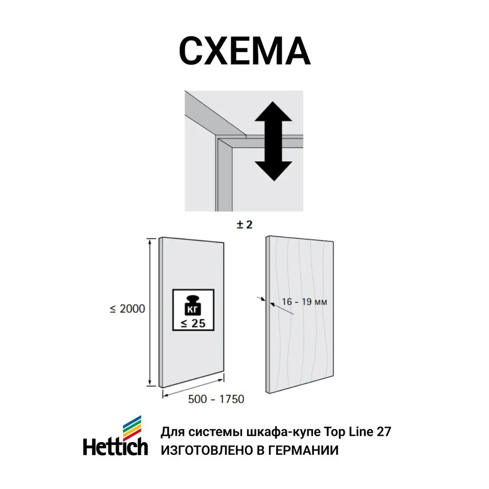 Фото 2 Комплект фурнитуры для шкафа-купе на 2 двери Hettich Top Line 27 (ролики и направляющие уголки) Фото 2 Комплект фурнитуры для шкафа-купе на 2 двери Hettich Top Line 27 (ролики и направляющие уголки)
