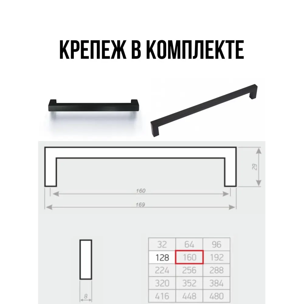 Фото 2 Мебельная ручка-скоба черная 128 6 шт Фото 2 Мебельная ручка-скоба черная 128 6 шт