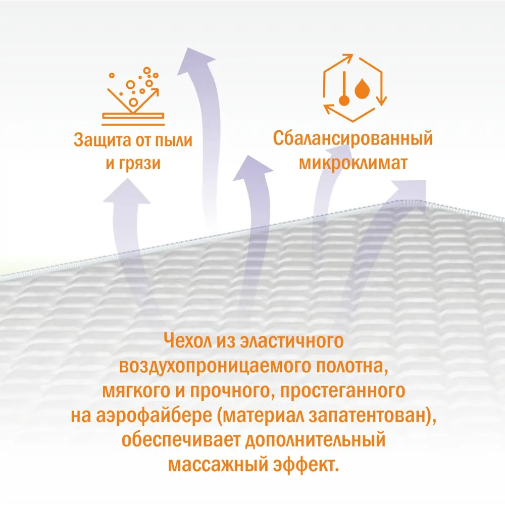 Фото 6 Матрас Plams Komfort H 140x190x20 см независимый пружинный блок, полутораспальный Фото 6 Матрас Plams Komfort H 140x190x20 см независимый пружинный блок, полутораспальный