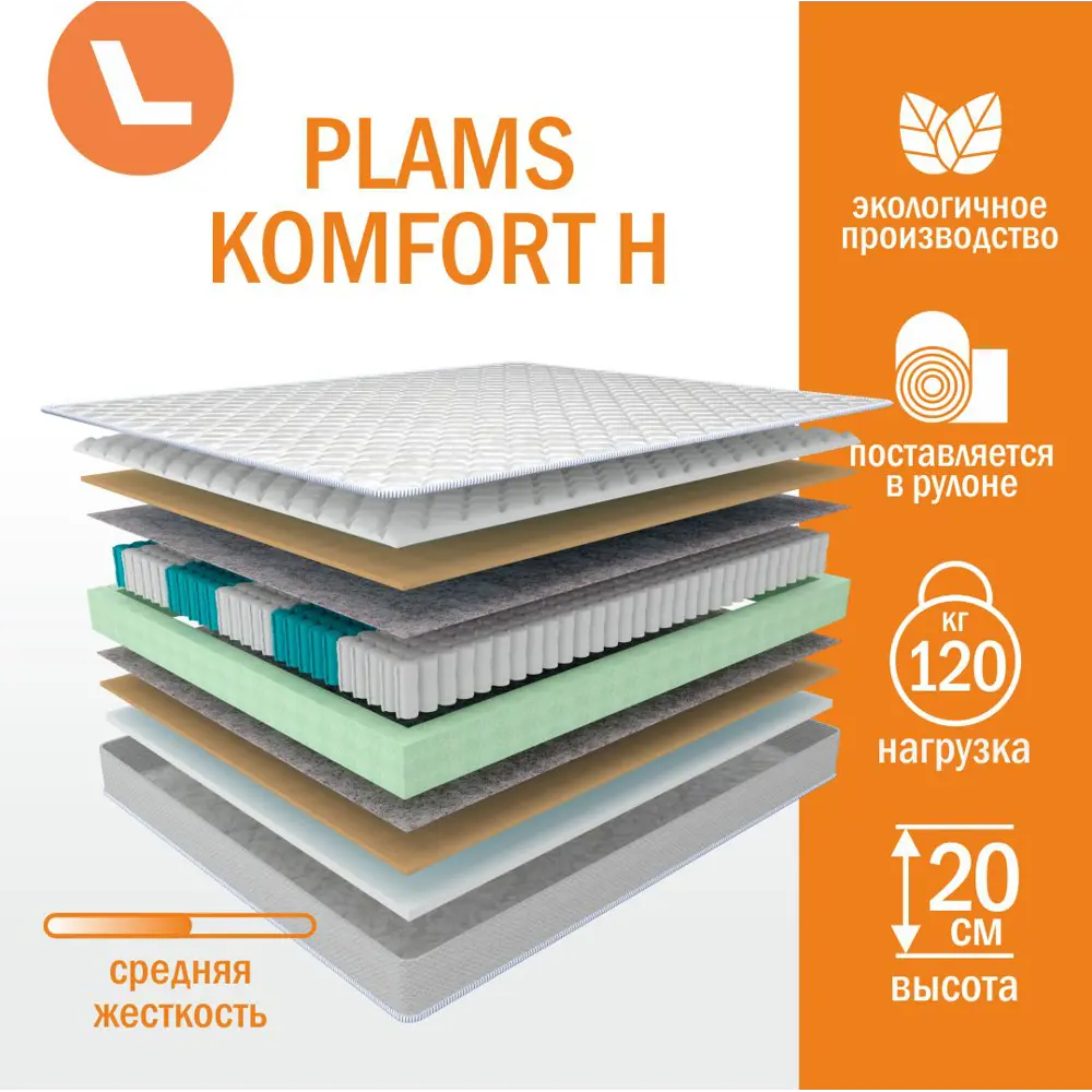 Фото 2 Матрас Plams Komfort H 140x190x20 см независимый пружинный блок, полутораспальный Фото 2 Матрас Plams Komfort H 140x190x20 см независимый пружинный блок, полутораспальный