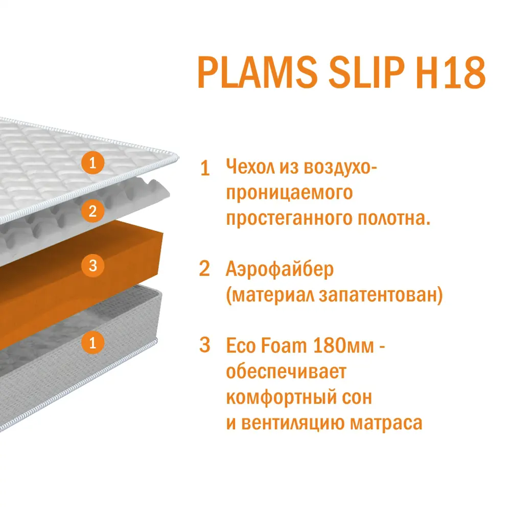 Фото Матрас Plams SLIP H18 160x190x18 см беспружинный, двуспальный Фото Матрас Plams SLIP H18 160x190x18 см беспружинный, двуспальный