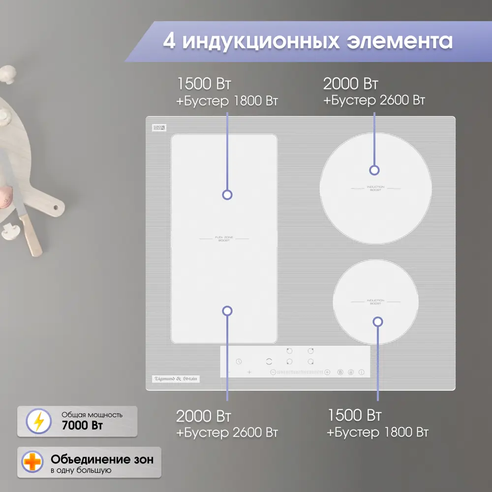 Фото 3 Индукционная варочная панель Zigmund & Shtain CI 34.6 W 59 см 4 конфорки цвет белый Фото 3 Индукционная варочная панель Zigmund & Shtain CI 34.6 W 59 см 4 конфорки цвет белый