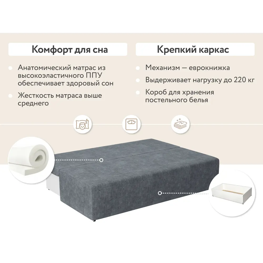 Фото 3 Диван Dee one Каир 187x84x87 см рогожка цвет серый Фото 3 Диван Dee one Каир 187x84x87 см рогожка цвет серый