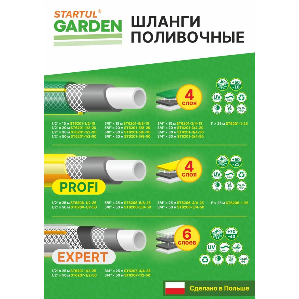 Фото 2 Шланг для полива Startul Цв-1116817445 d 15.6 мм 50 м ПВХ Фото 2 Шланг для полива Startul Цв-1116817445 d 15.6 мм 50 м ПВХ