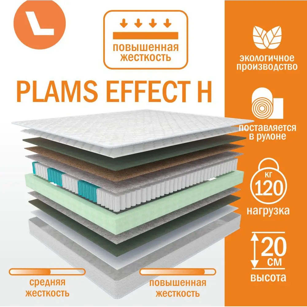 Фото 2 Матрас Plams Effect H 160x190x20 см независимый пружинный блок, двуспальный Фото 2 Матрас Plams Effect H 160x190x20 см независимый пружинный блок, двуспальный
