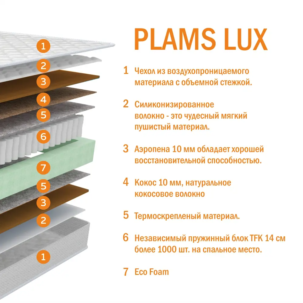 Фото 4 Матрас Plams Lux 160x200x20 см независимый пружинный блок, двуспальный Фото 4 Матрас Plams Lux 160x200x20 см независимый пружинный блок, двуспальный