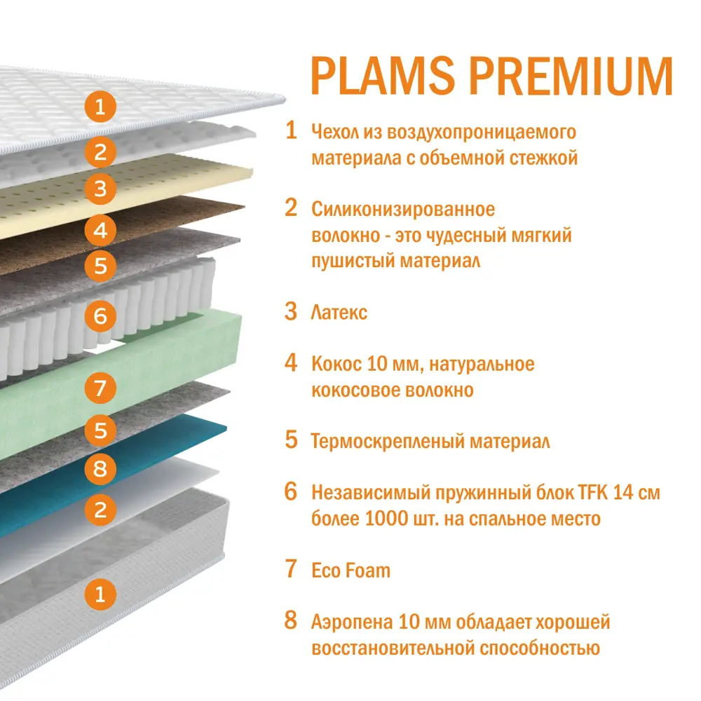 Фото 4 Матрас Plams Premium 140x180x20 см независимый пружинный блок, полутораспальный Фото 4 Матрас Plams Premium 140x180x20 см независимый пружинный блок, полутораспальный