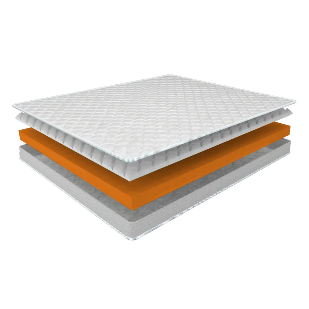 Фото Матрас Plams Slip 140x200x10 см беспружинный, полутораспальный Фото Матрас Plams Slip 140x200x10 см беспружинный, полутораспальный
