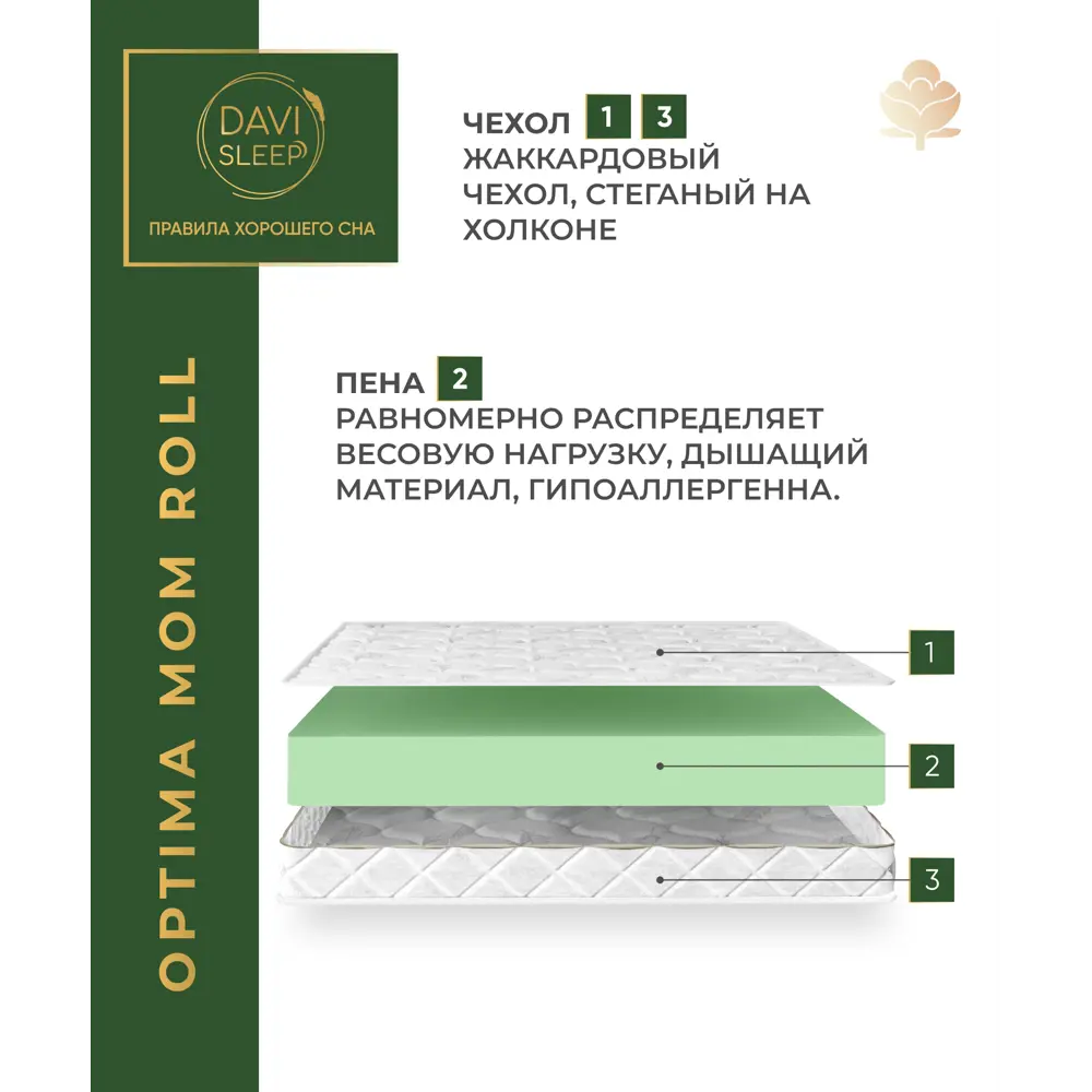 Фото 2 Матрас Davi Sleep Optima Mom Roll 70x180x15 см беспружинный, односпальный Фото 2 Матрас Davi Sleep Optima Mom Roll 70x180x15 см беспружинный, односпальный