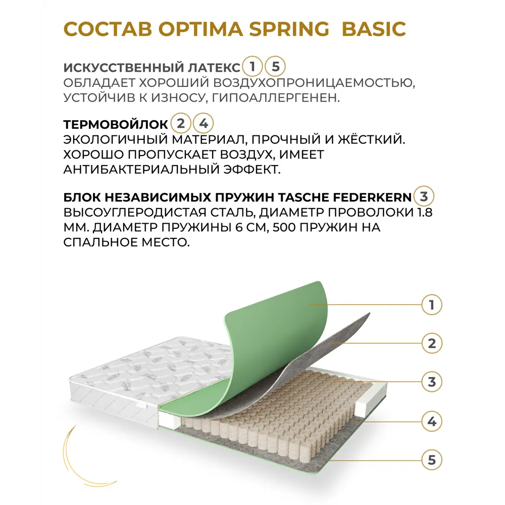 Фото Матрас Davi Sleep Optima Spring Basic 90x190x17 см независимый пружинный блок, односпальный Фото Матрас Davi Sleep Optima Spring Basic 90x190x17 см независимый пружинный блок, односпальный