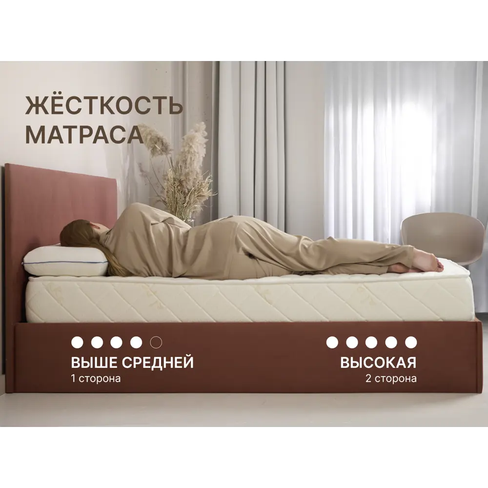 Фото 4 Матрас Димакс Микро Медиум хард 140x200x21 см независимый пружинный блок, двуспальный Фото 4 Матрас Димакс Микро Медиум хард 140x200x21 см независимый пружинный блок, двуспальный