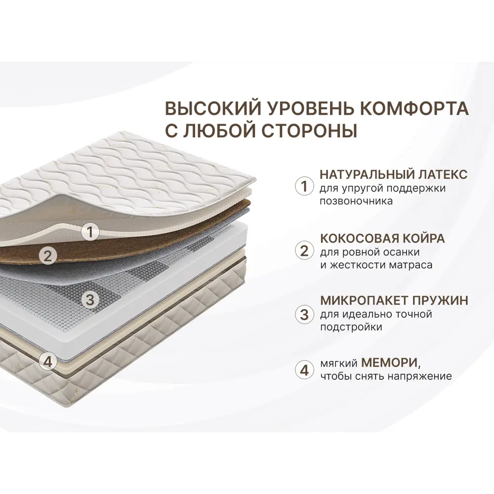 Фото 2 Матрас Димакс Микро Медиум мемо 160x200x23 см независимый пружинный блок, двуспальный Фото 2 Матрас Димакс Микро Медиум мемо 160x200x23 см независимый пружинный блок, двуспальный
