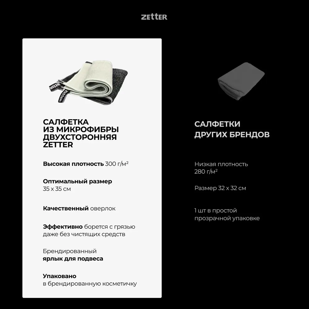Фото 6 Салфетка для уборки Zetter MC-PA-02 двусторонняя из микрофибры 2 шт Фото 6 Салфетка для уборки Zetter MC-PA-02 двусторонняя из микрофибры 2 шт