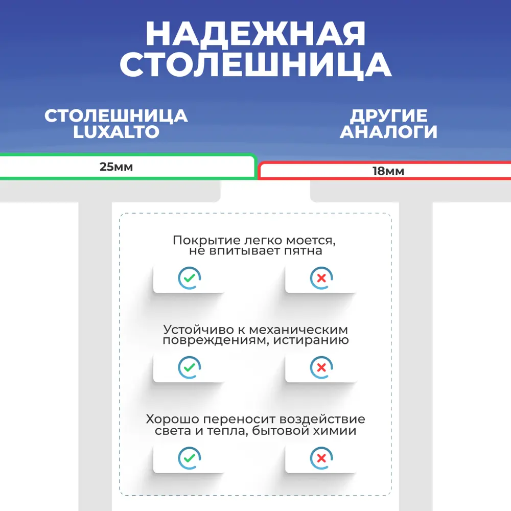 Фото 6 Игровой компьютерный стол PROtect 34328 180x115x80 см ЛДСП цвет белый Фото 6 Игровой компьютерный стол PROtect 34328 180x115x80 см ЛДСП цвет белый
