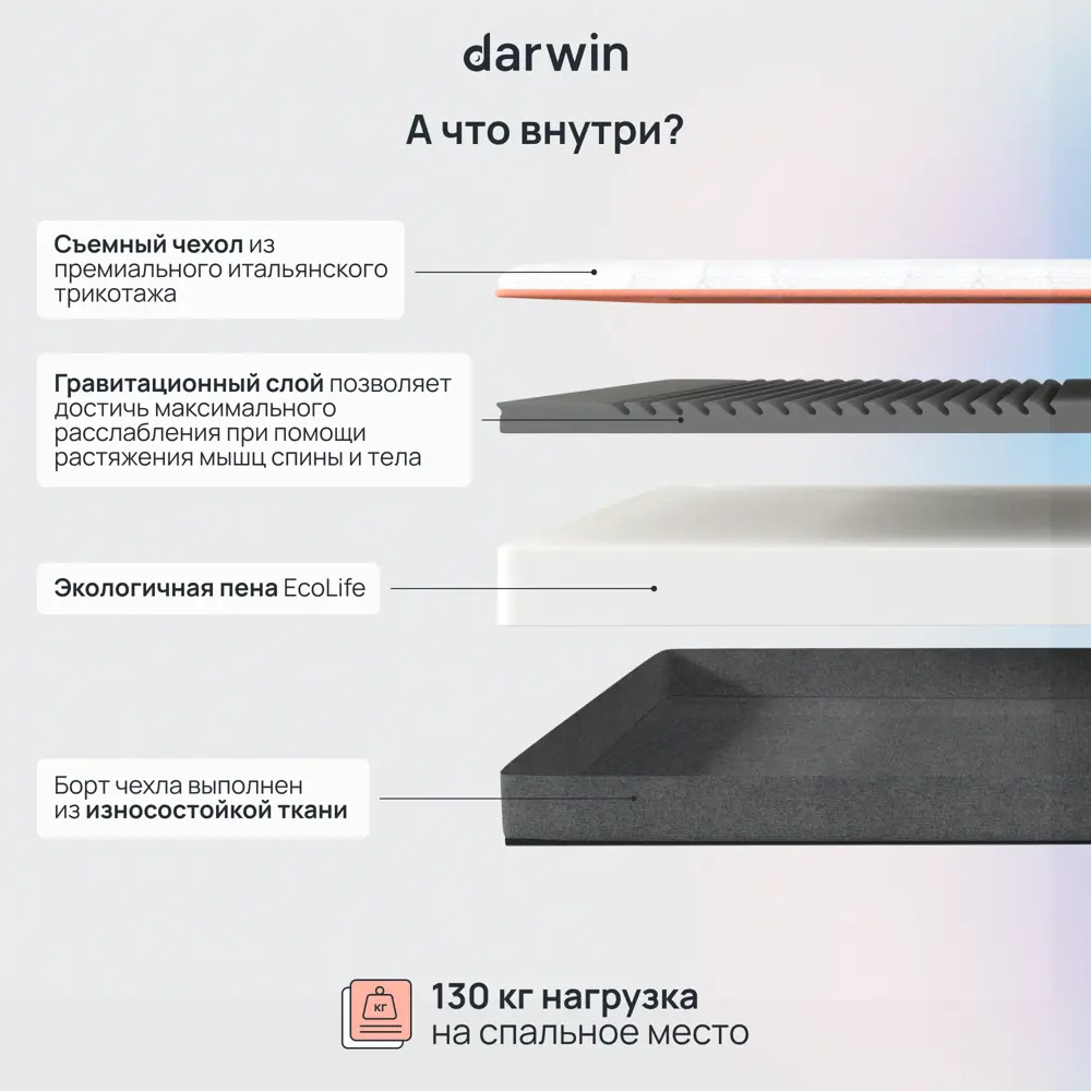 Фото 2 Матрас Darwin Stretch 140x200x18 см беспружинный, двуспальный Фото 2 Матрас Darwin Stretch 140x200x18 см беспружинный, двуспальный