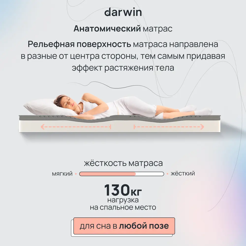 Фото 4 Матрас Darwin Stretch 140x200x18 см беспружинный, двуспальный Фото 4 Матрас Darwin Stretch 140x200x18 см беспружинный, двуспальный